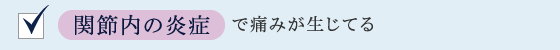 関節内の炎症で痛みが生じてる